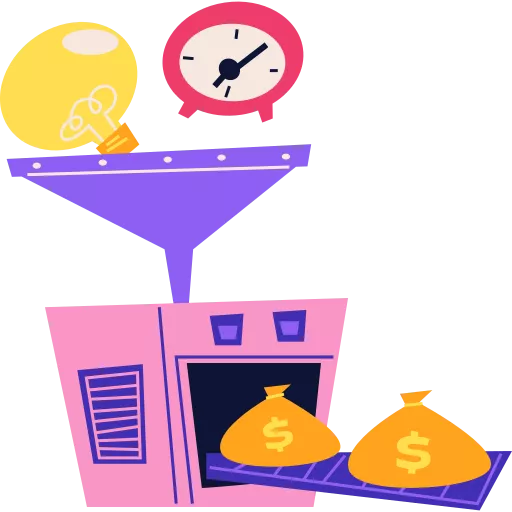 بهره‌وری,کارایی