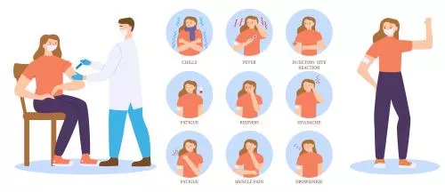 وکتور EPS مفهوم عوارض واکسیناسیون زن در حال تزریق واکسن کووید 26542