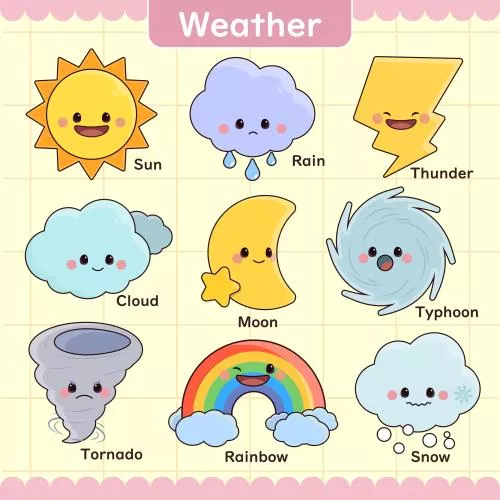 وکتور EPS مجموعه تصاویر وکتور هوای بانمک 26955