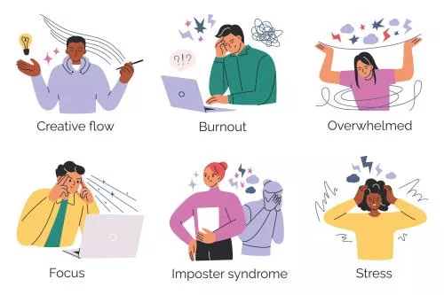 وکتور EPS مجموعه وکتورهای تصویرسازی فلت از حالت‌های مختلف احساسی و روانی، جریان خلاقانه و افسردگی شغلی 27005