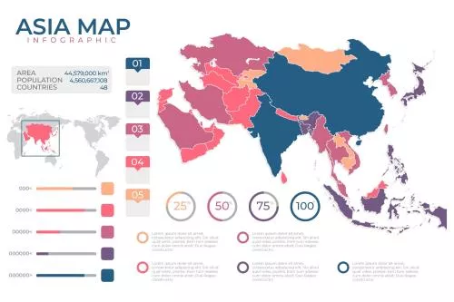 وکتور EPS و AI طراحی فلت اینفوگرافیک نقشه آسیا 25126
