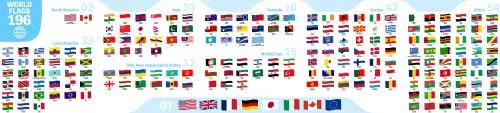 وکتور EPS آیکون های پرچم جهان توسط مجموعه منطقه ای 196 کشور 25162