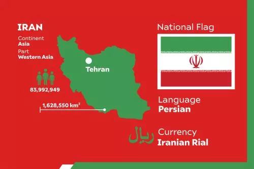 وکتور EPS اینفوگرافیک ایران 28766