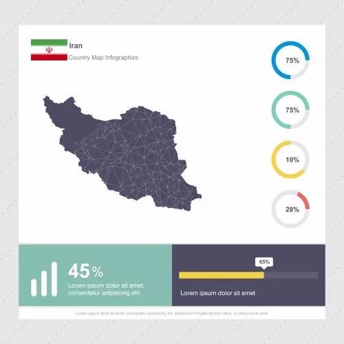 وکتور EPS تمپلیت اینفوگرافیک نقشه پرچم ایران 28796