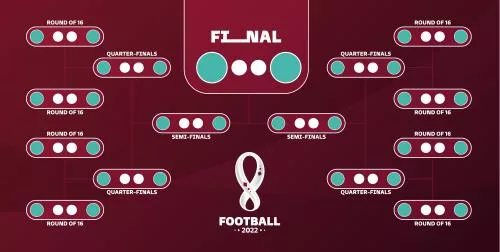 وکتور جدول نتایج مسابقات جام جهانی فوتبال قطر 2022 براکت جدول نتایج مسابقات به صورت لایه باز