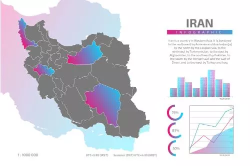 نقشه اینفوگرافیک رایگان ایران به همراه نمودار فایل EPS و Ai لایه باز 21593