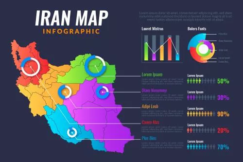 نقشه اینفوگرافیک رایگان ایران به همراه نمودار فایل EPS و Ai لایه باز 21602