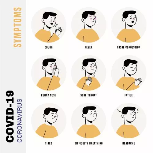 وکتور EPS و AI مجموعه تصاویر نشانه‌های ویروس کرونا - وکتور علائم بیماری 26475