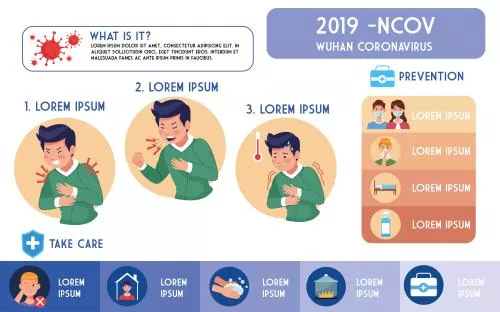 وکتور EPS پوستر همه‌گیری کووید۱۹ با طراحی اینفوگرافیکی 26477