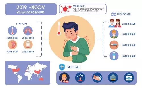 وکتور EPS طرح همه گیری کووید 19 با طراحی اینفوگرافیک مرد بیمار 26479