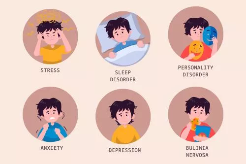 وکتور EPS و AI افراد با مشکلات سلامت روان شامل استرس و بی قراری و اختلال خواب و اختلال شخصیت و افسردگی به صورت لایه باز 26484