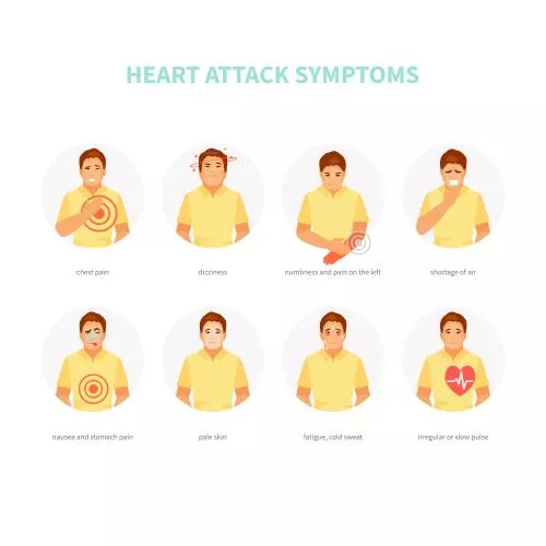 وکتور EPS کاراکتر مرد با علائم حمله قلبی - وکتور سکته قلبی 26501