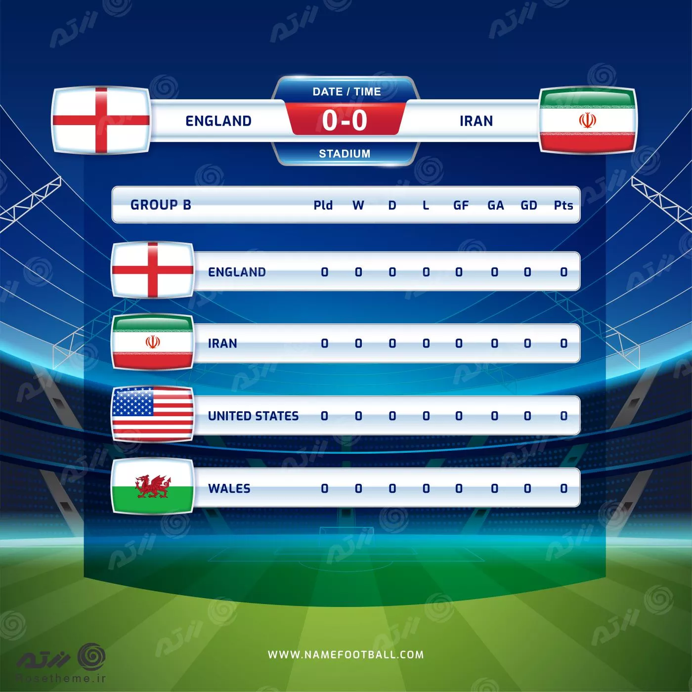 وکتور مسابقه فوتبال بین ایران و انگلستان به همراه جدول گروه B در جام جهانی2022 قطر در گروه ب 23367